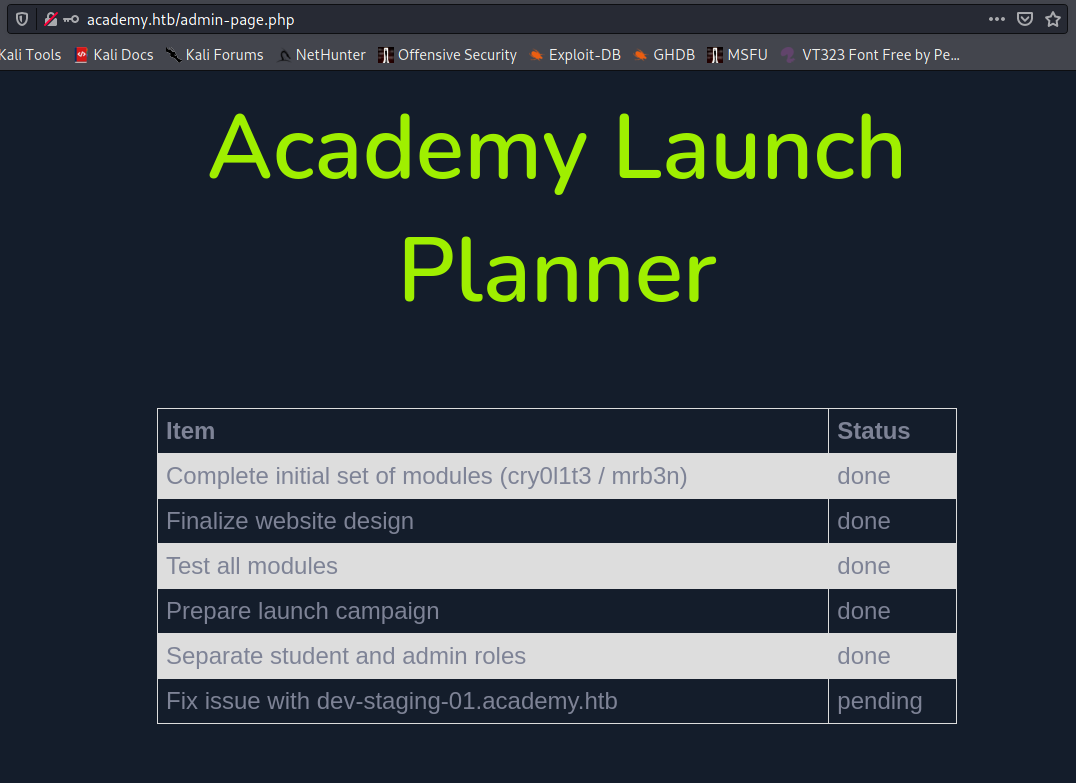 Academy admin.php planner
